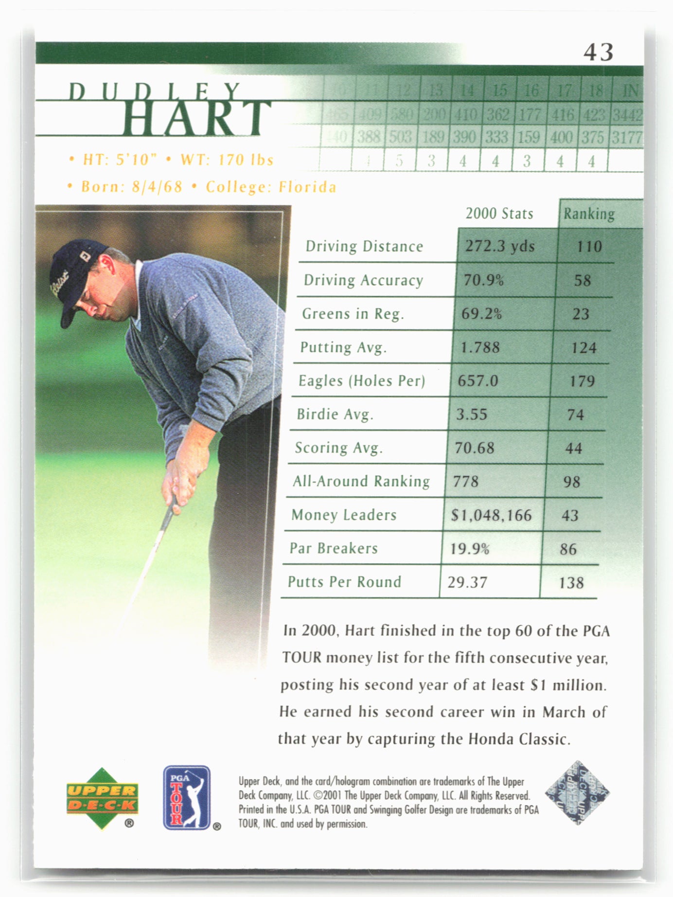 2001 Upper Deck #43 Dudley Hart