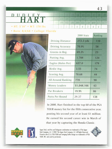 
2001 Upper Deck #43 Dudley Hart
