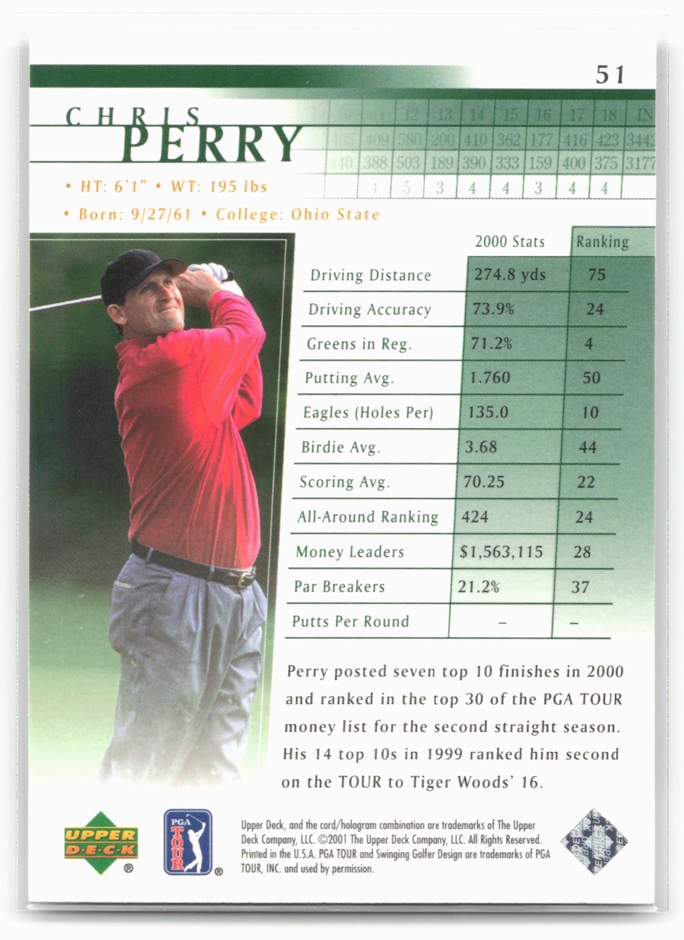 2001 Upper Deck #51 Chris Perry