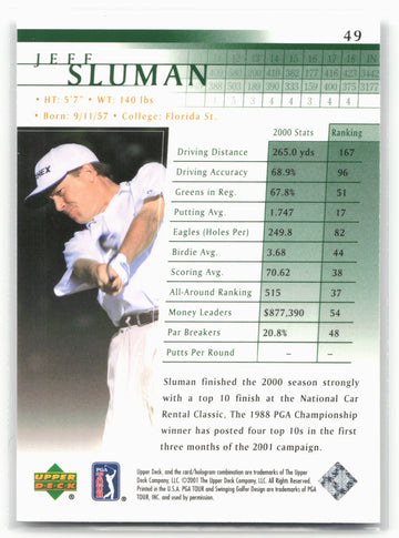 
2001 Upper Deck #49 Jeff Sluman