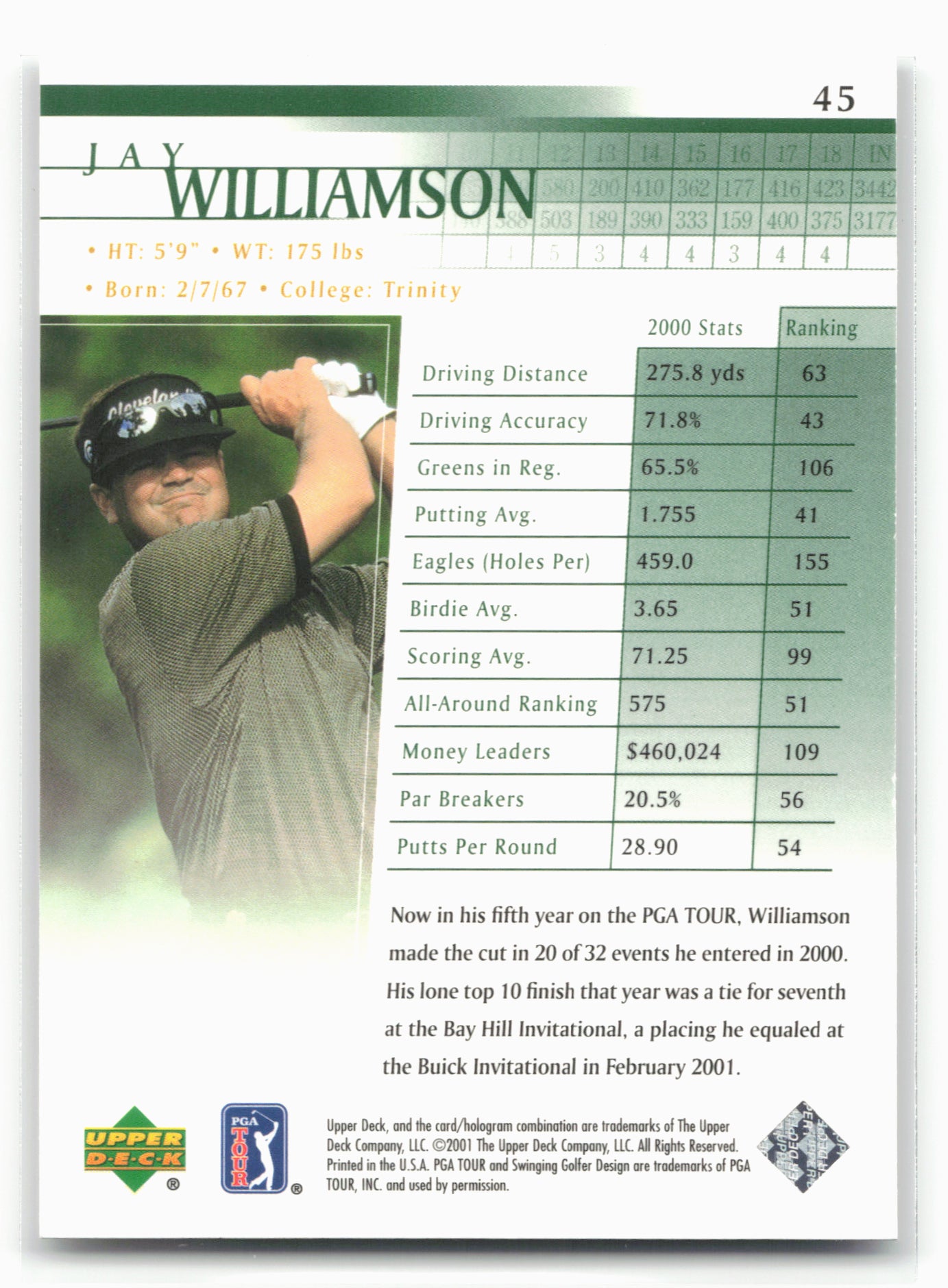 2001 Upper Deck #45 Jay Williamson 21229