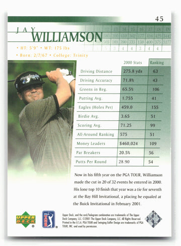 
2001 Upper Deck #45 Jay Williamson 21229