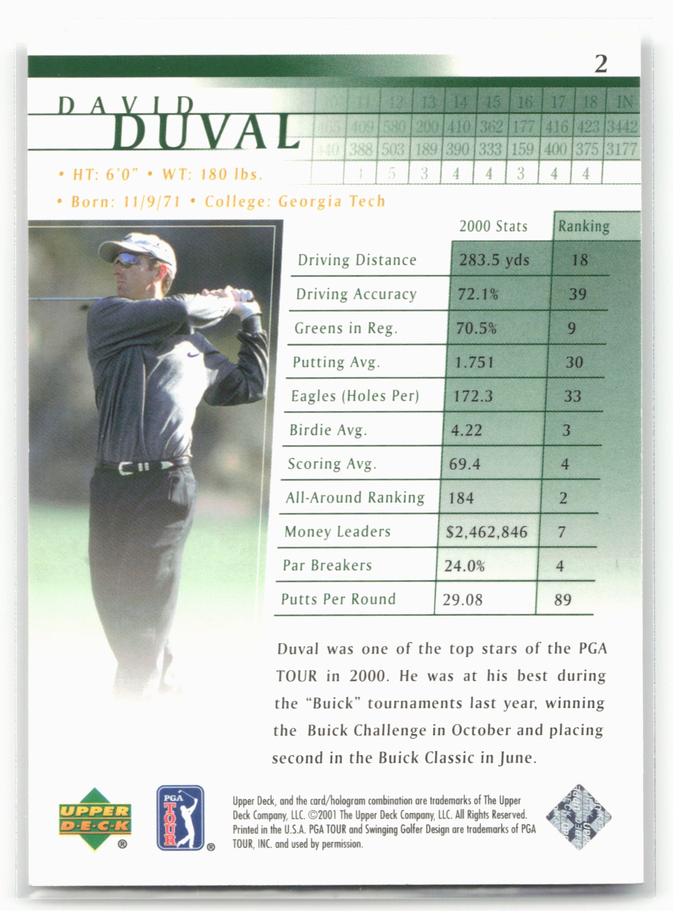 2001 Upper Deck #2 David Duval