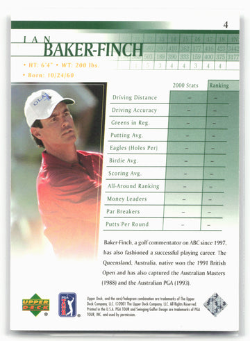
2001 Upper Deck #4 Ian Baker-Finch