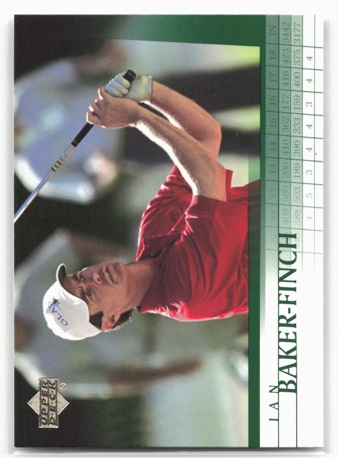 2001 Upper Deck #4 Ian Baker-Finch