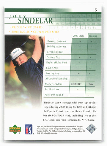 
2001 Upper Deck #5 Joey Sindelar