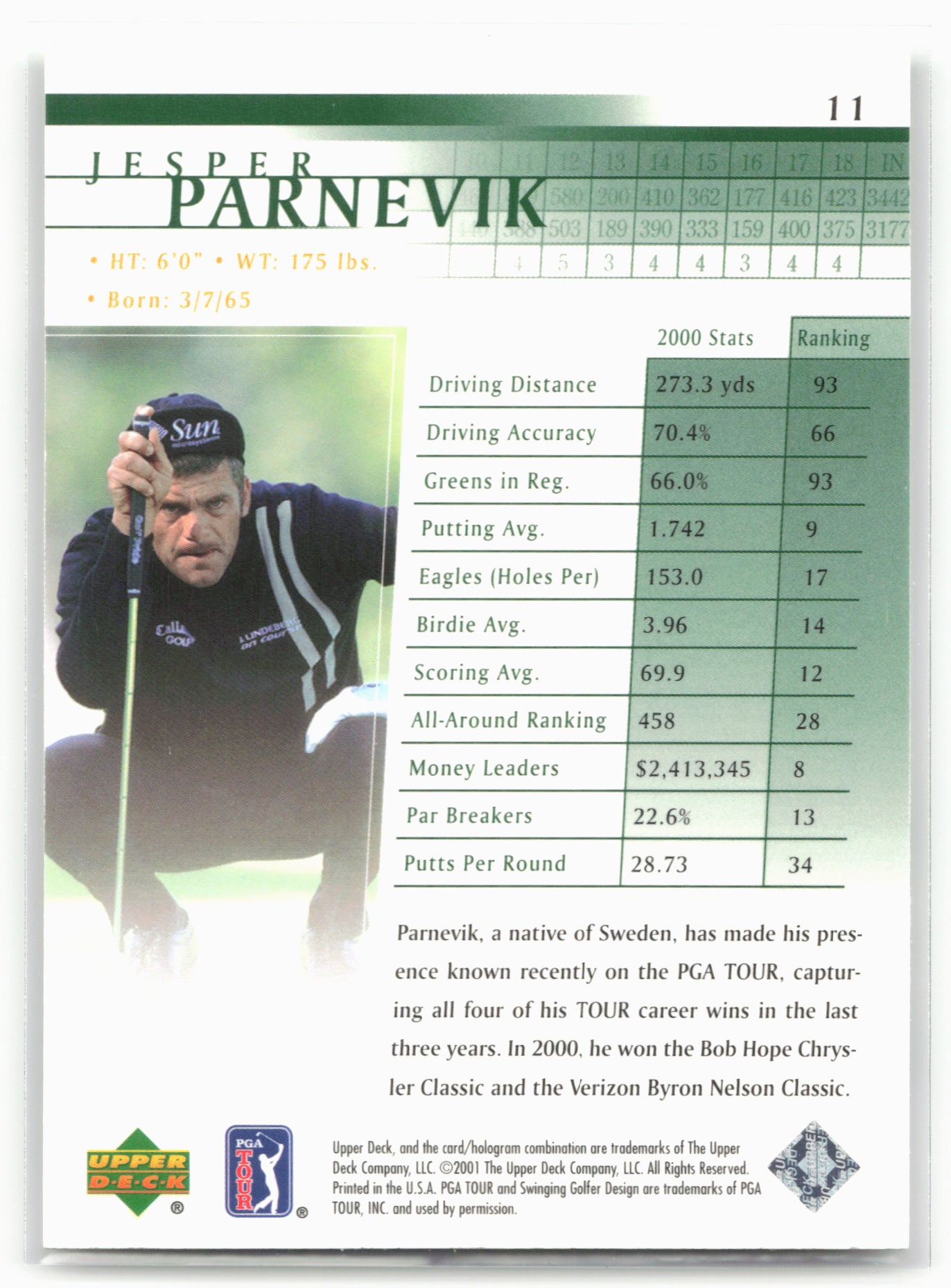 2001 Upper Deck #11 Jesper Parnevik