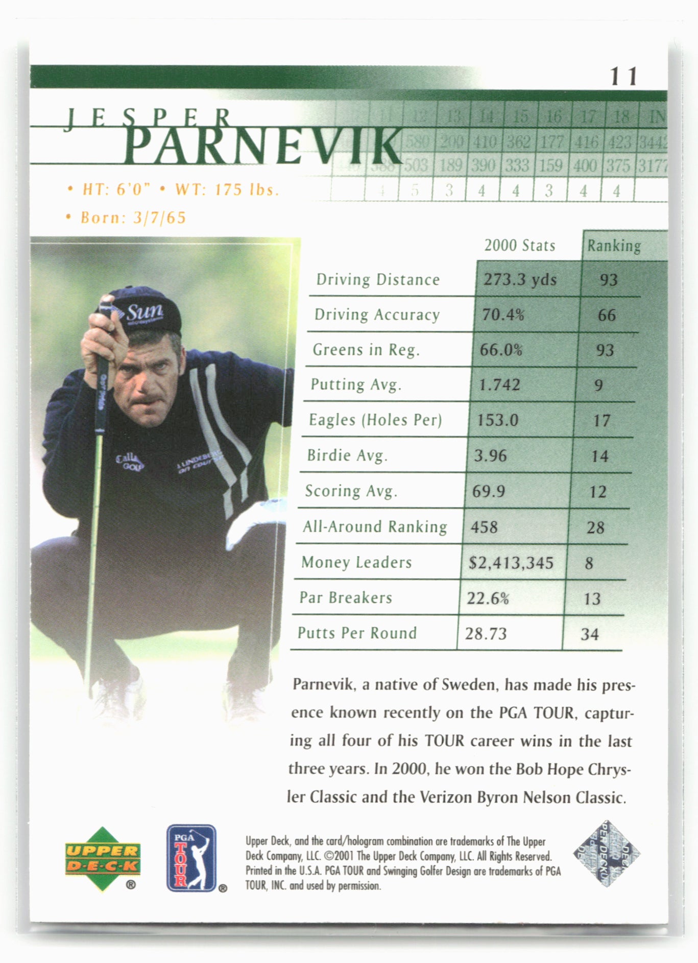 2001 Upper Deck #11 Jesper Parnevik 21234