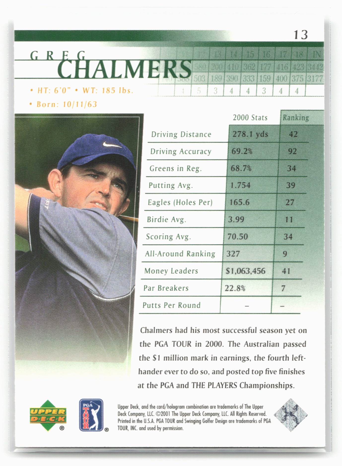 2001 Upper Deck #13 Greg Chalmers
