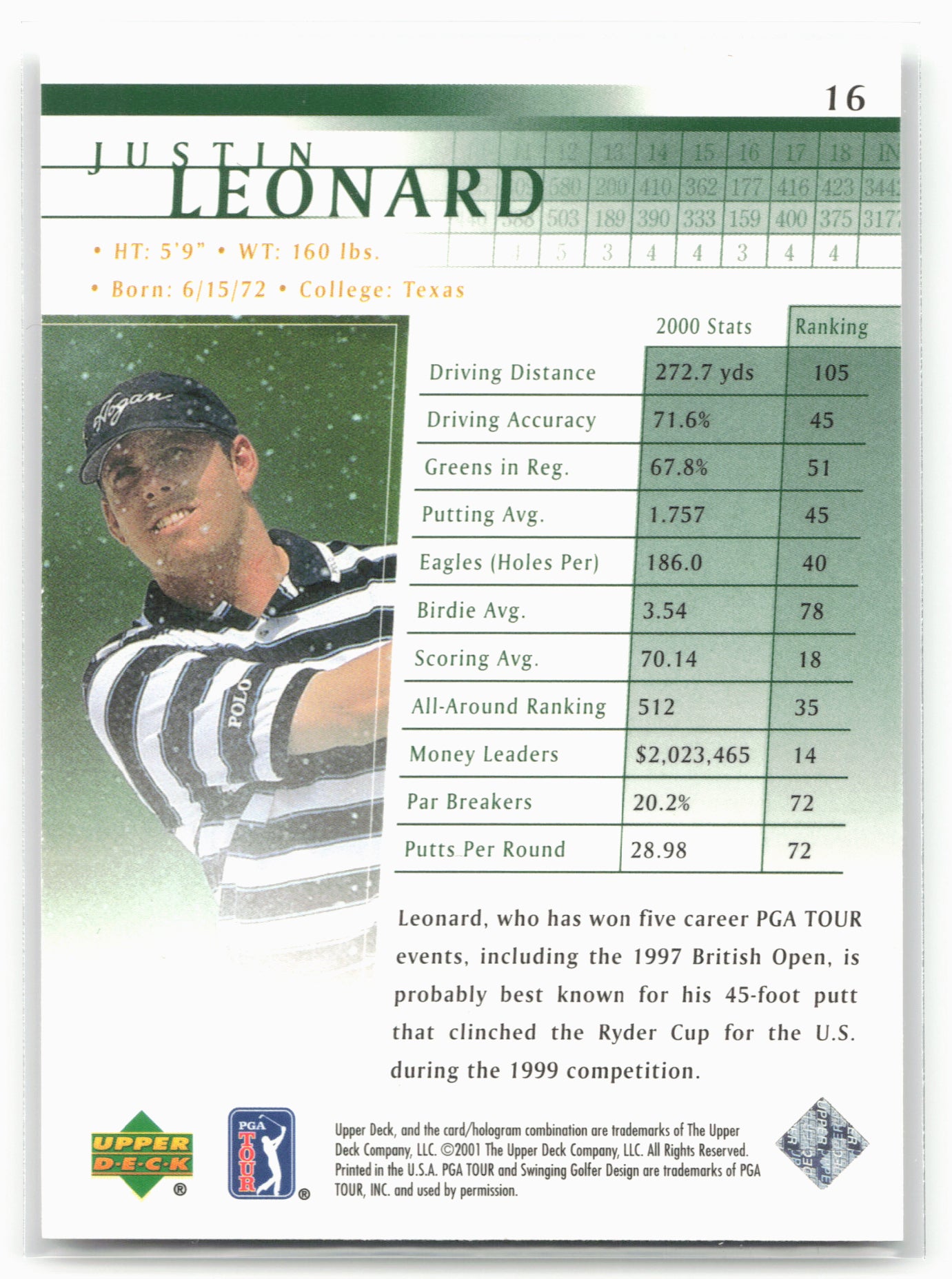 2001 Upper Deck #16 Justin Leonard