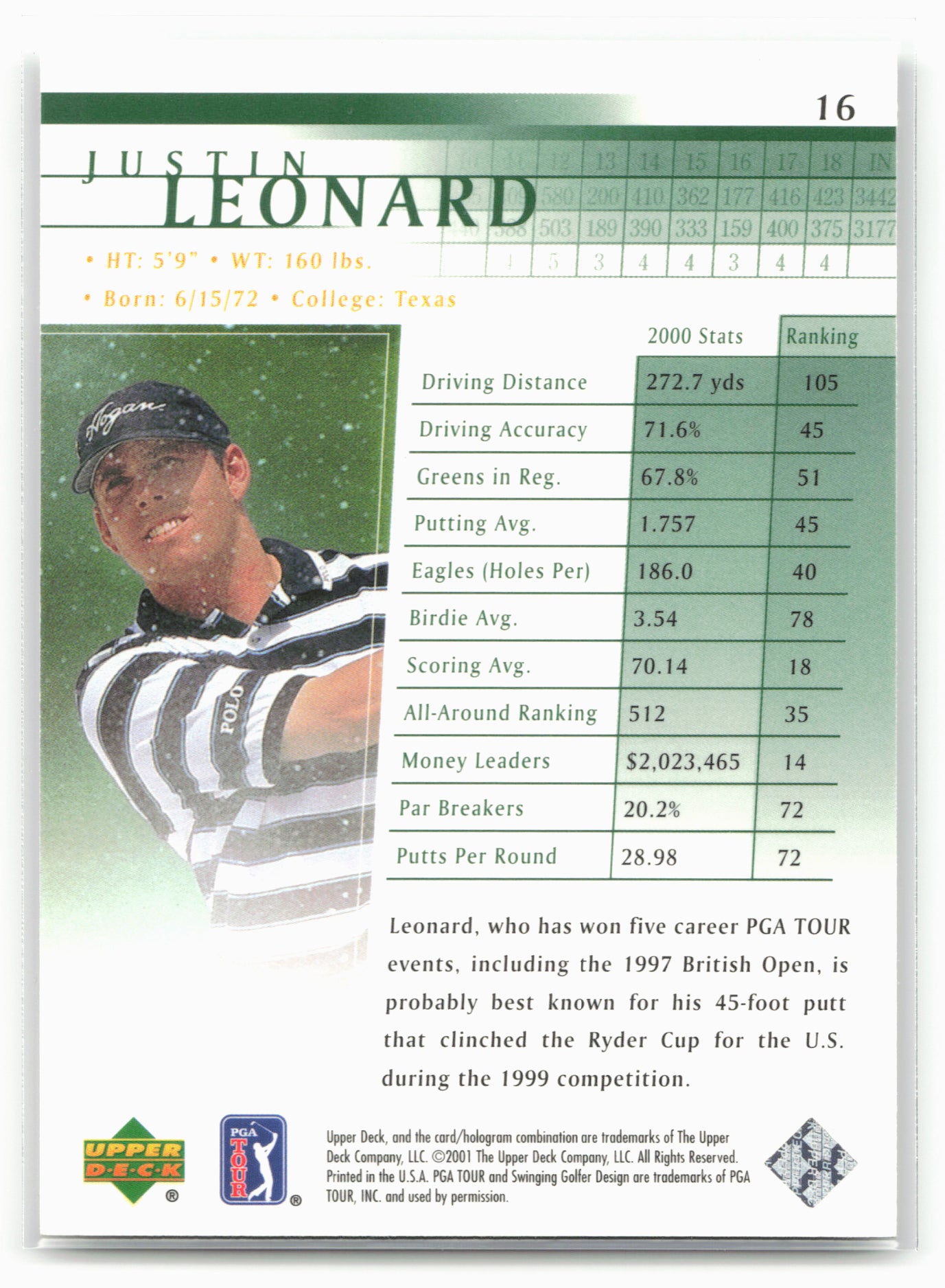 2001 Upper Deck #16 Justin Leonard 21238