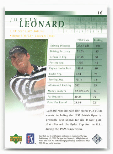 
2001 Upper Deck #16 Justin Leonard 21238