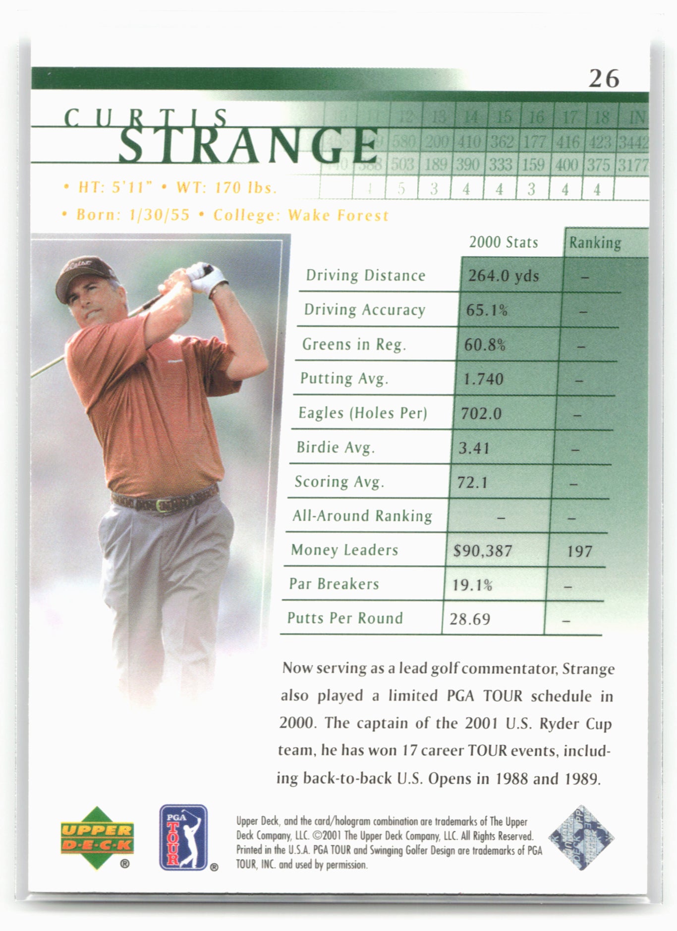2001 Upper Deck #26 Curtis Strange