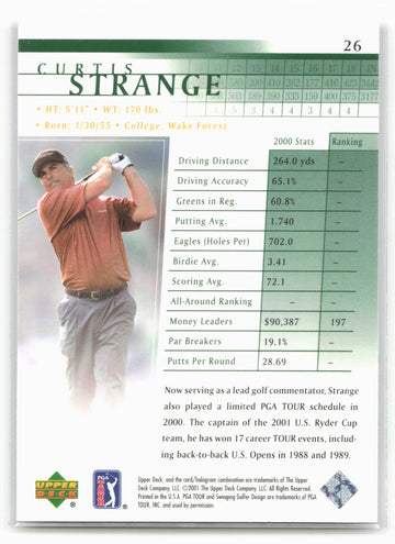 
2001 Upper Deck #26 Curtis Strange