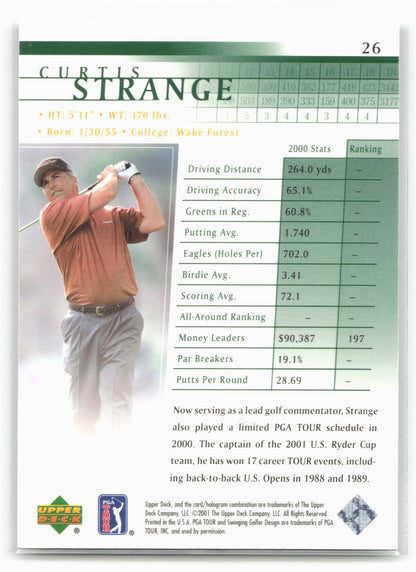 2001 Upper Deck #26 Curtis Strange