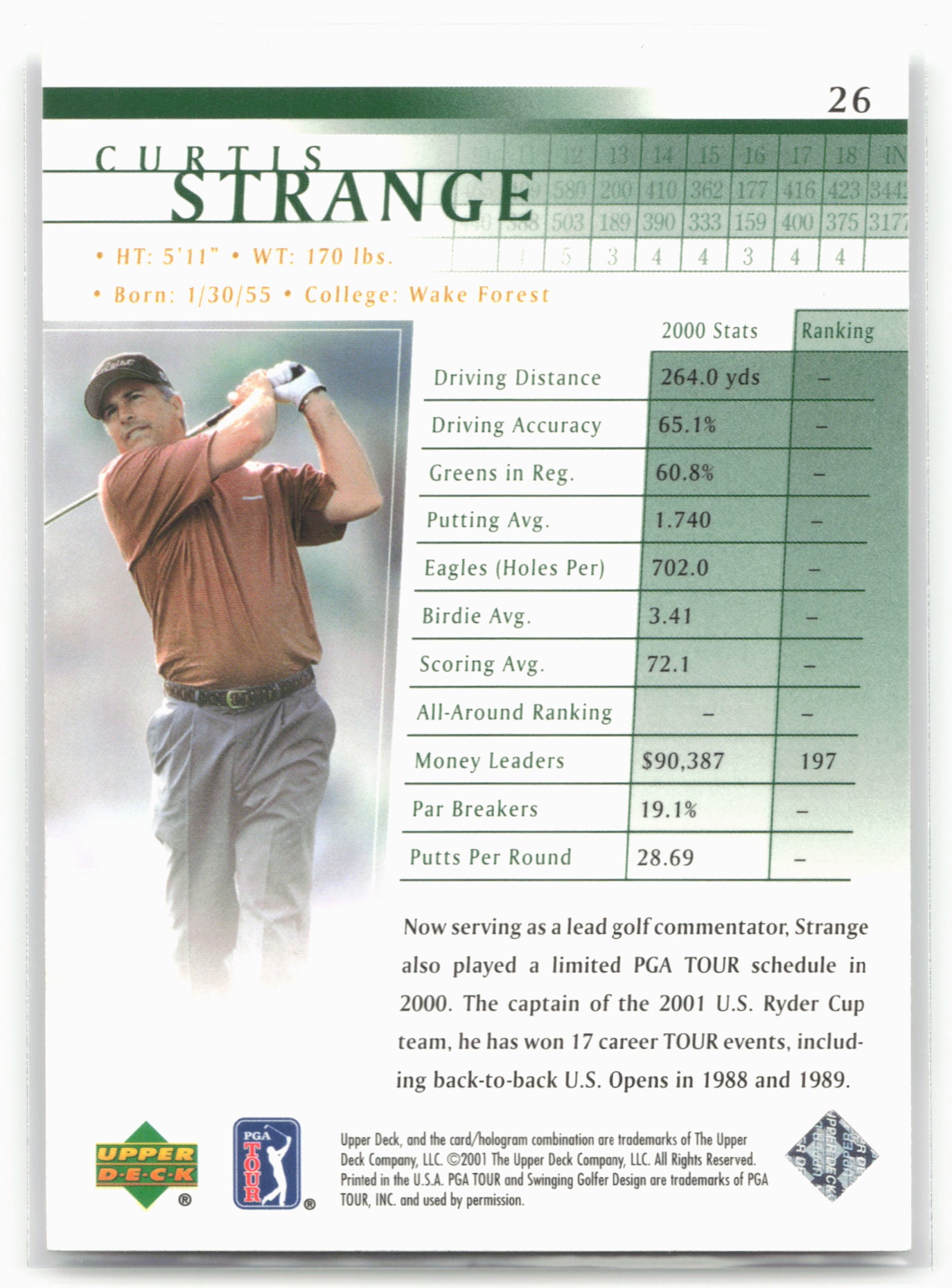 2001 Upper Deck #26 Curtis Strange 21240
