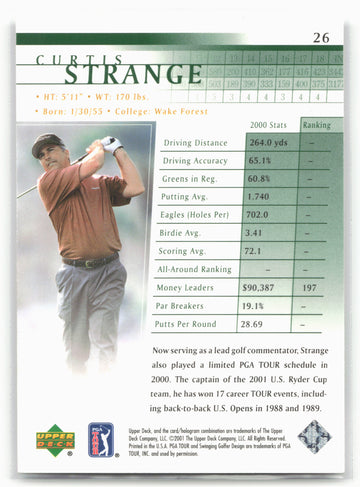 
2001 Upper Deck #26 Curtis Strange 21240