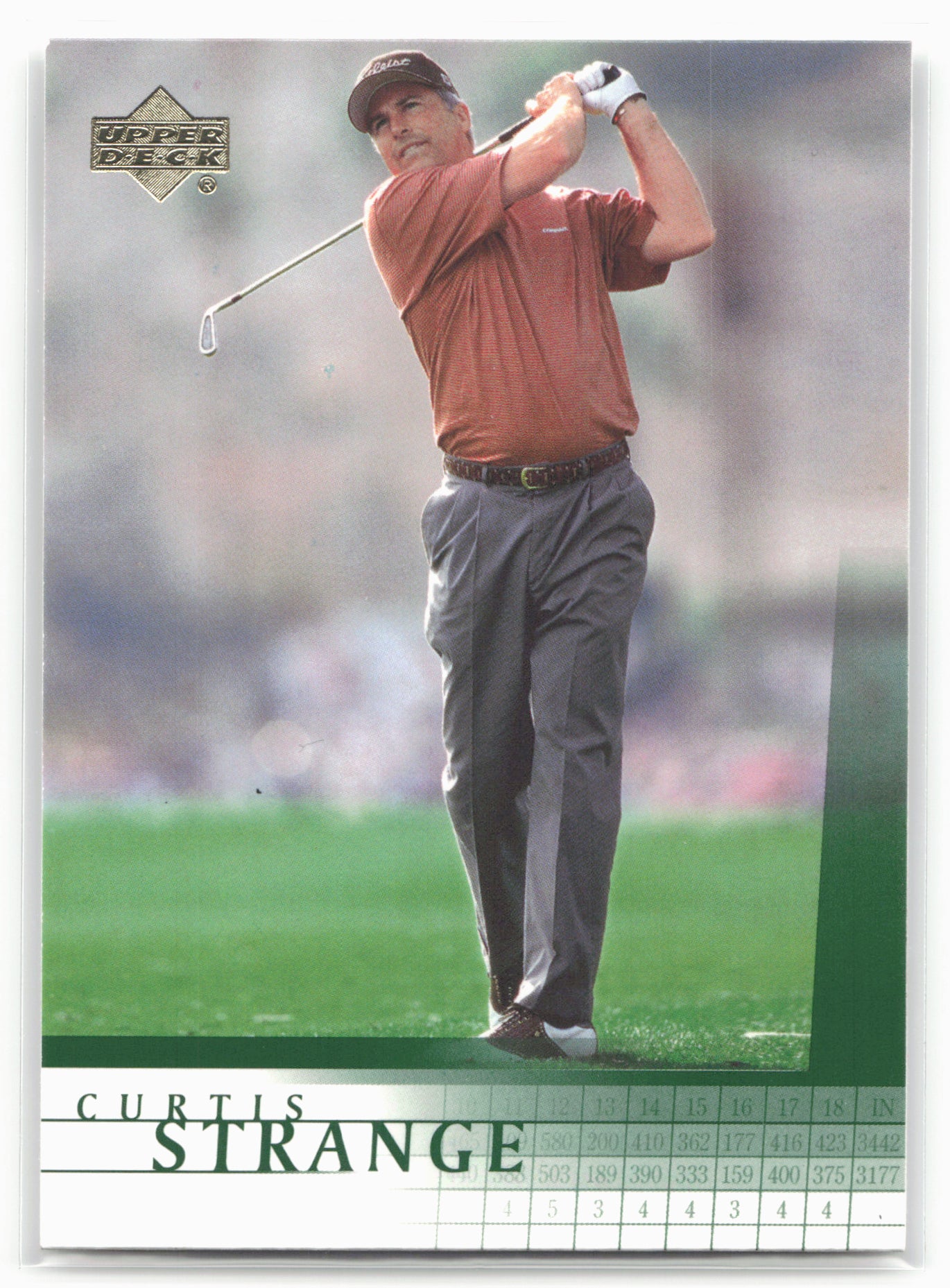 2001 Upper Deck #26 Curtis Strange 21240
