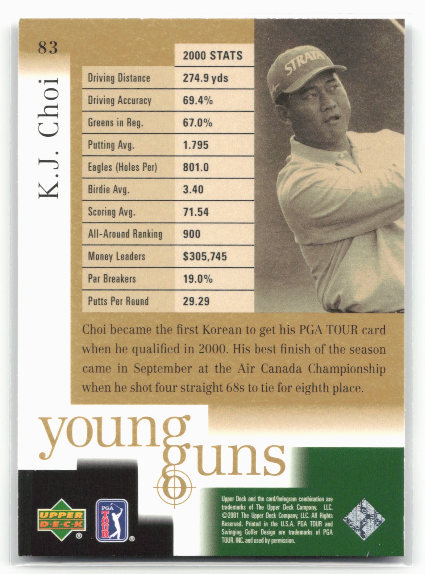 2001 Upper Deck #83 K.J. Choi