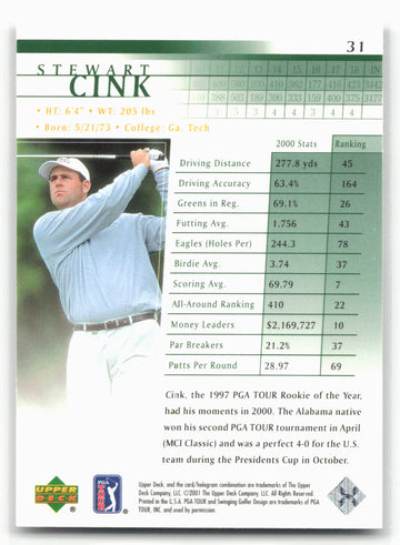 
2001 Upper Deck #31 Stewart Cink