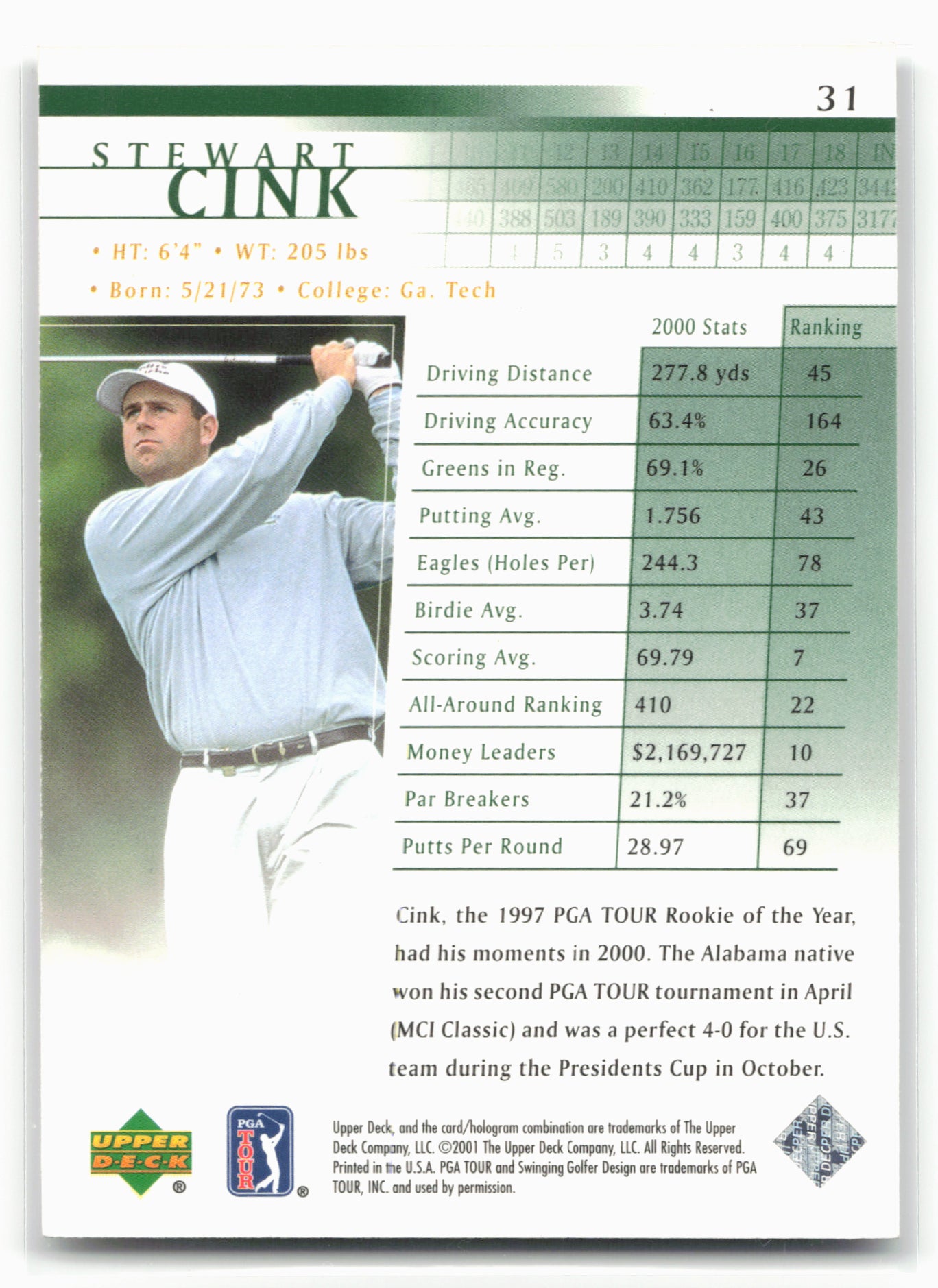 2001 Upper Deck #31 Stewart Cink 21255
