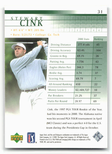 
2001 Upper Deck #31 Stewart Cink 21255