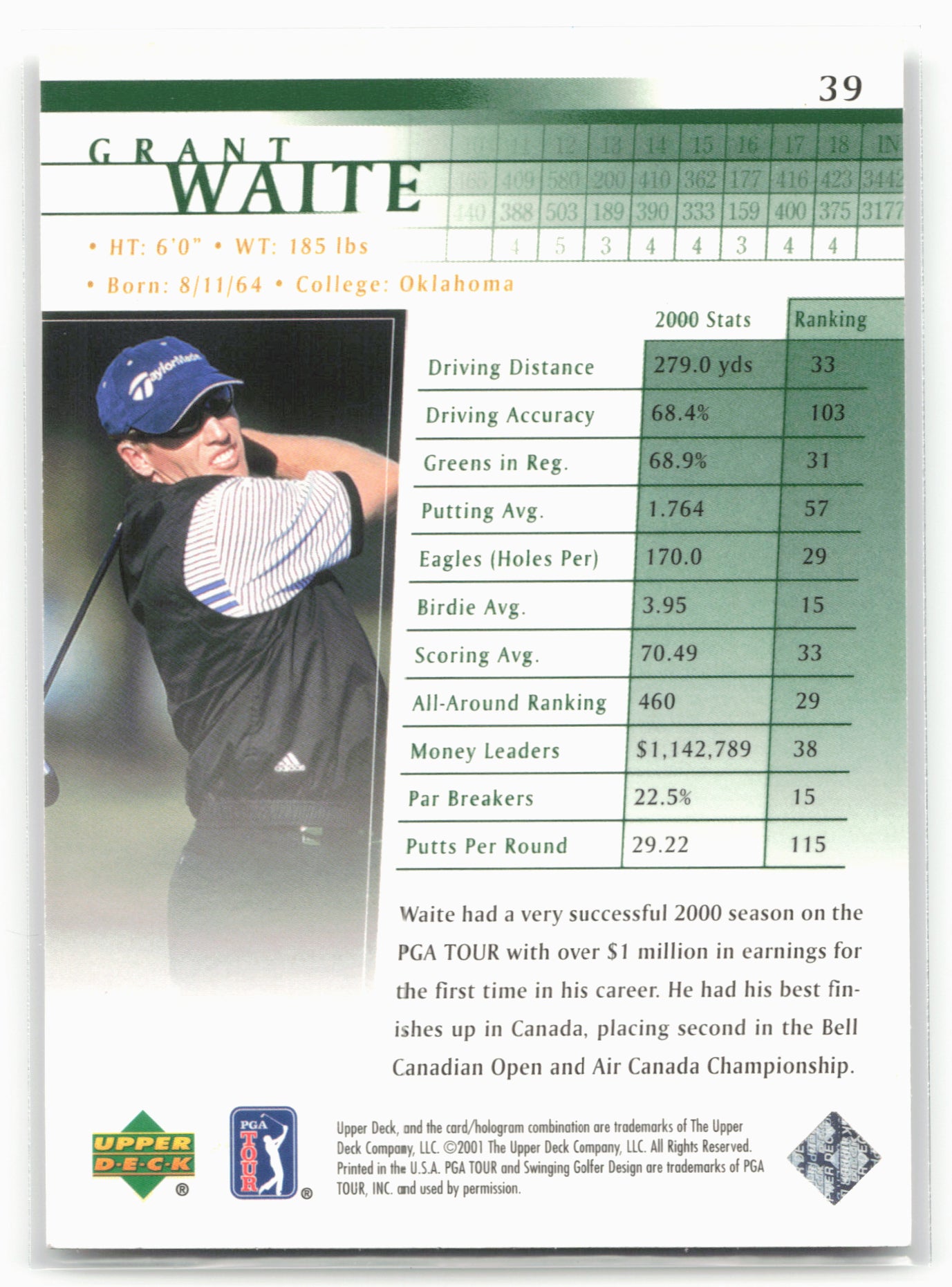 2001 Upper Deck #39 Grant Waite