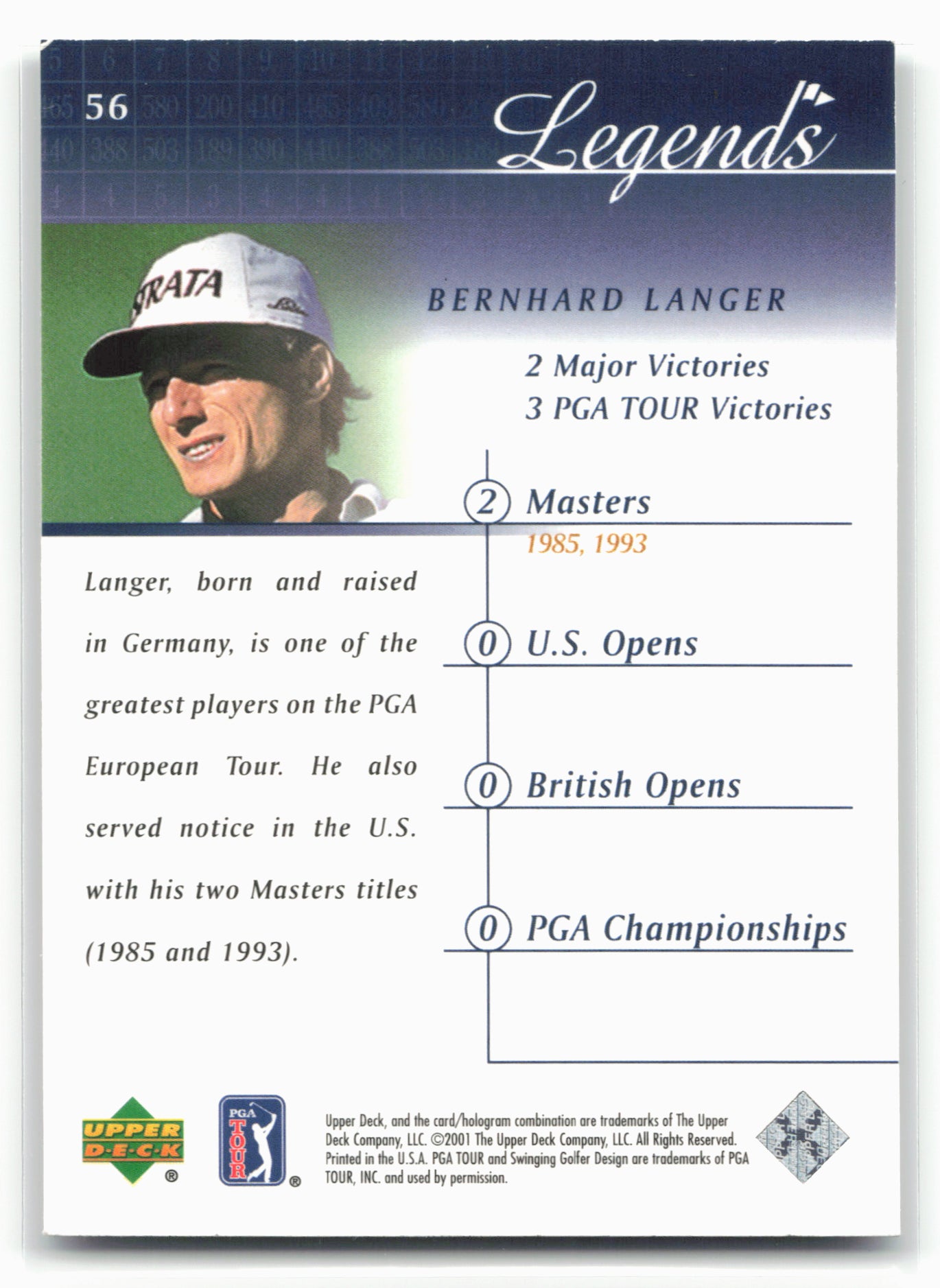 2001 Upper Deck #56 Bernhard Langer