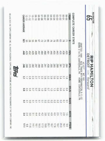 2024-25 Topps Chrome #65 Rip Hamilton Refractor