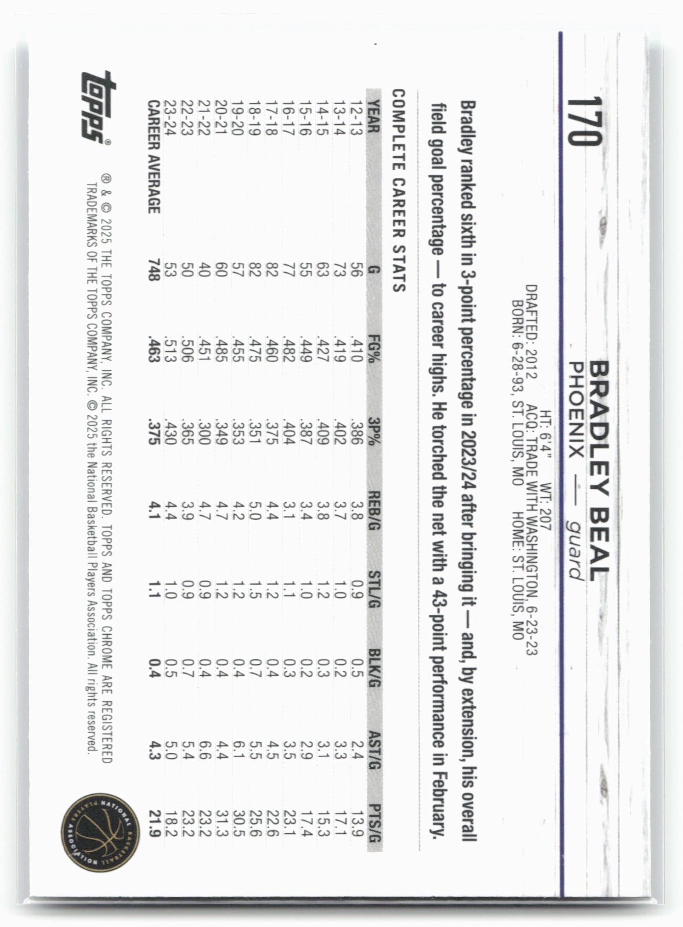 2024-25 Topps Chrome #170 Bradley Beal Prism Refractor