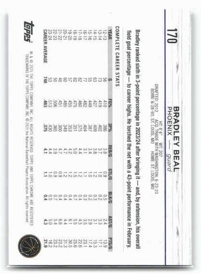 2024-25 Topps Chrome #170 Bradley Beal Prism Refractor