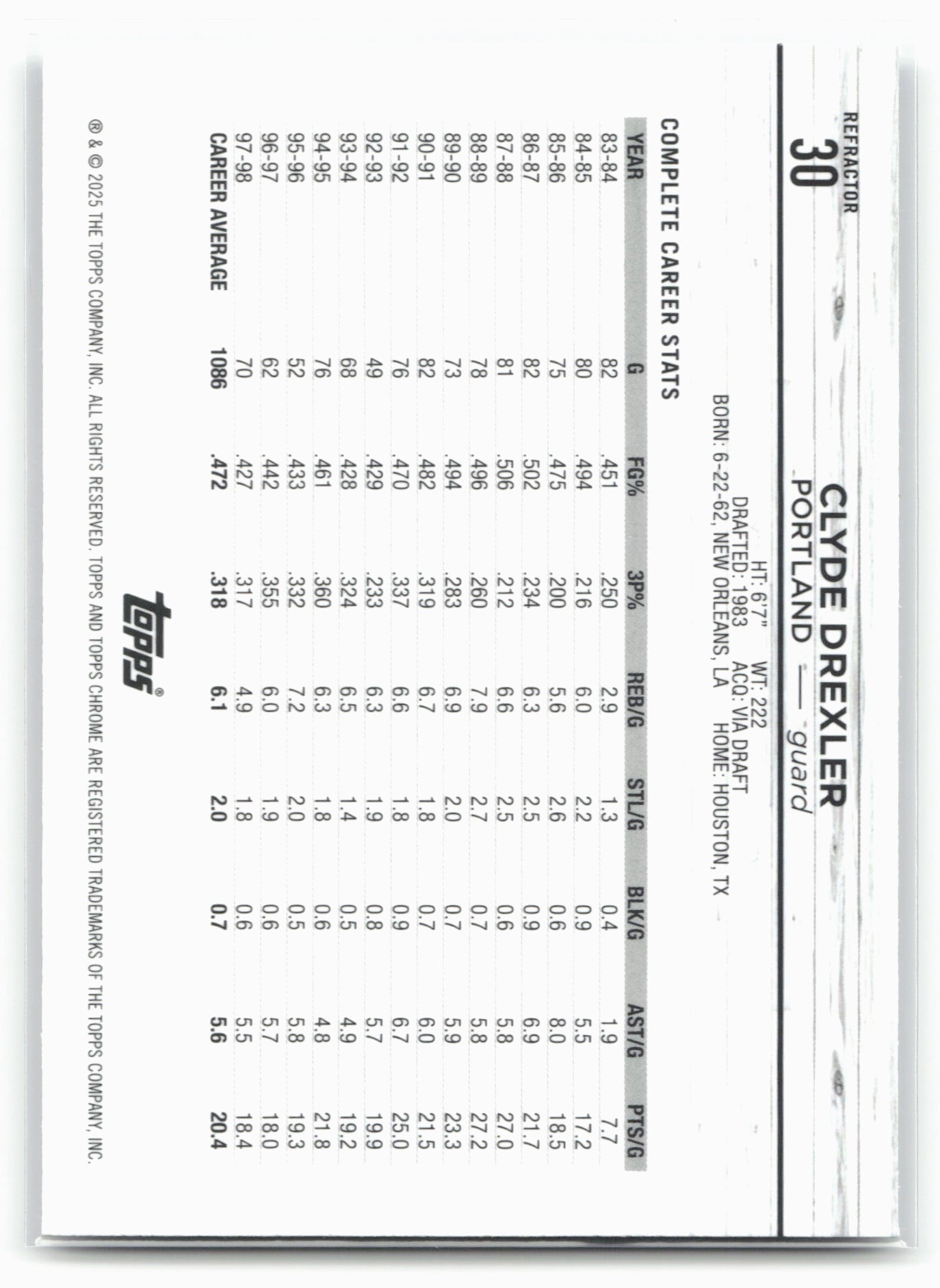 2024-25 Topps Chrome #30 Clyde Drexler Refractor