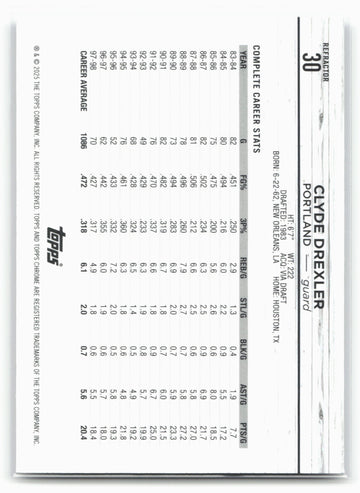 2024-25 Topps Chrome #30 Clyde Drexler Refractor