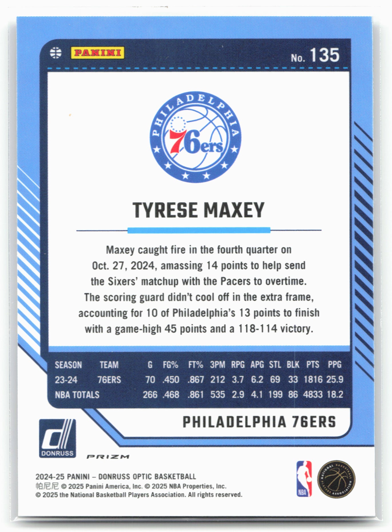 2024-25 Donruss Optic #135 Tyrese Maxey Holo