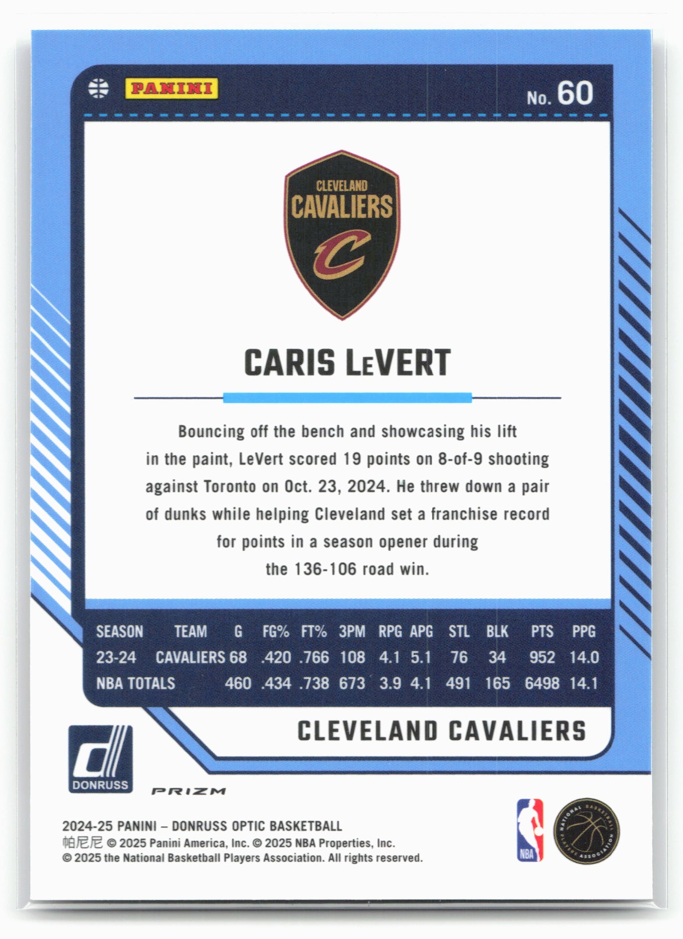 2024-25 Donruss Optic #60 Caris LeVert Holo