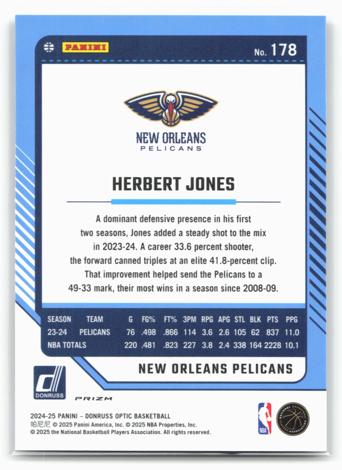 2024-25 Donruss Optic #178 Herbert Jones Holo