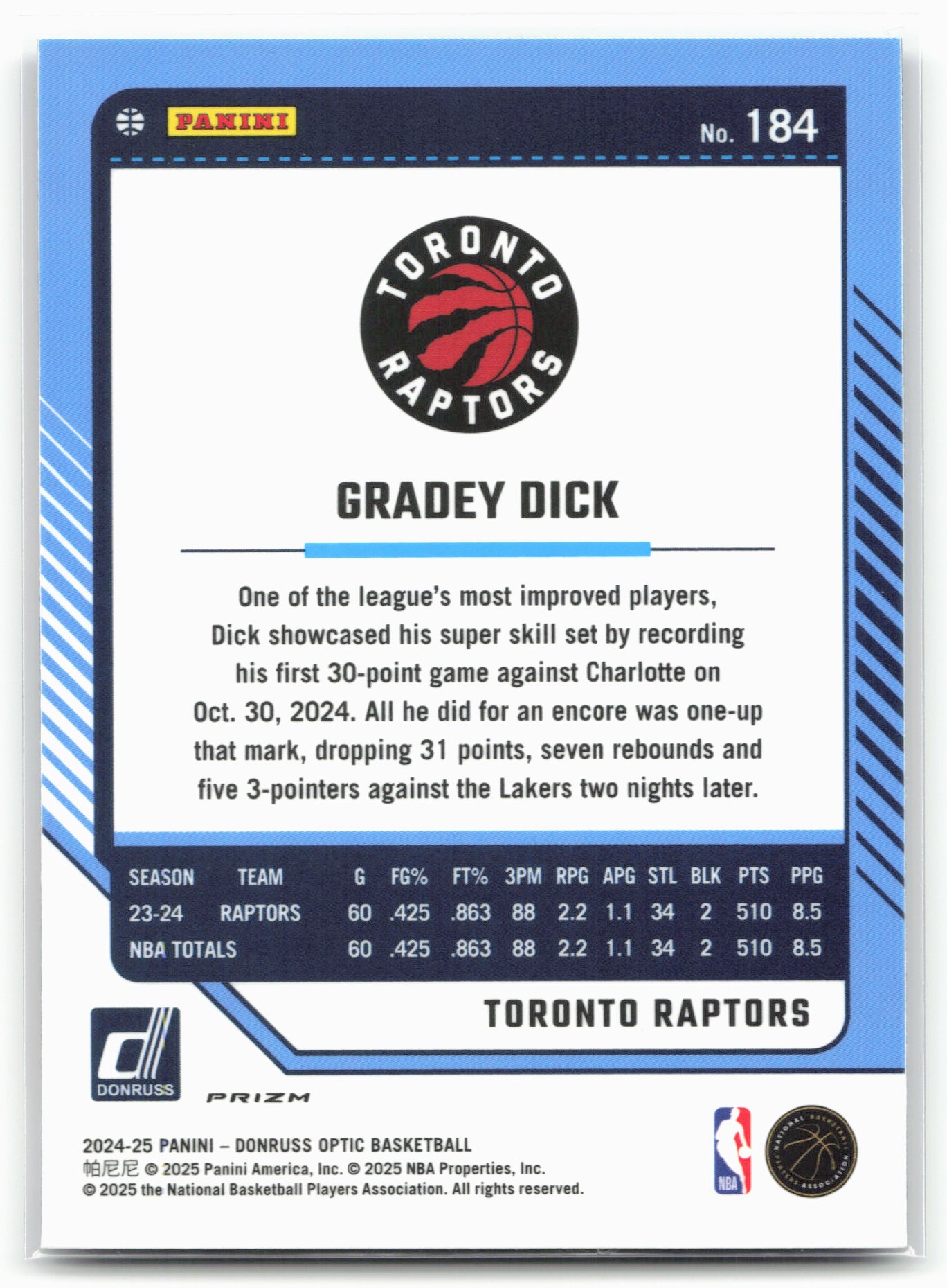 2024-25 Donruss Optic #184 Gradey Dick Purple Shock