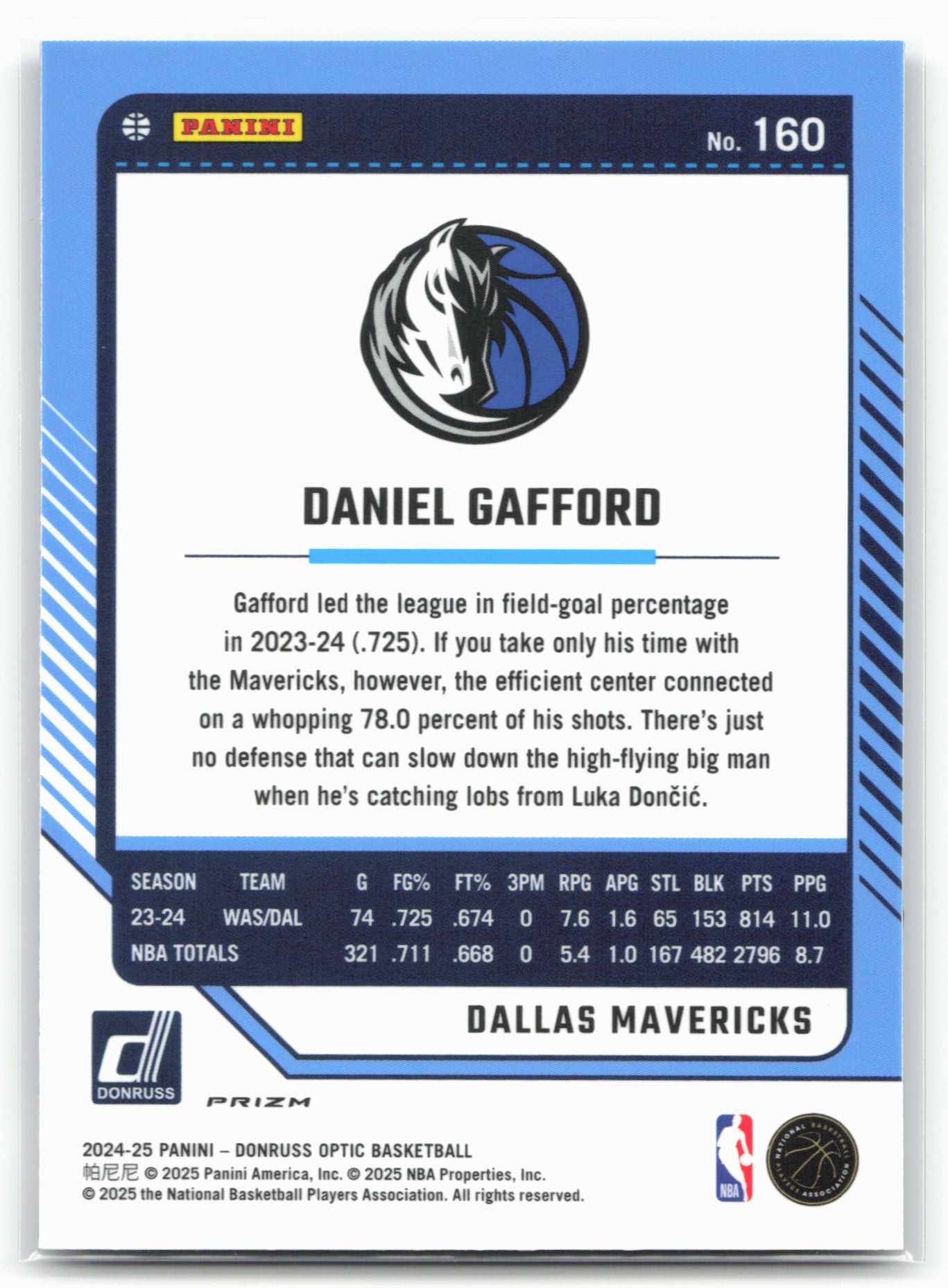 2024-25 Donruss Optic #160 Daniel Gafford Purple Shock