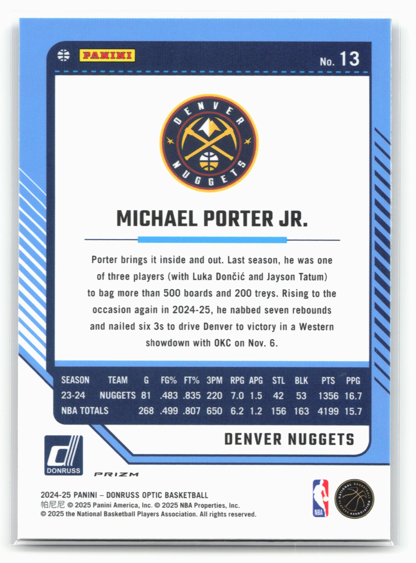 2024-25 Donruss Optic #13 Michael Porter Jr. Purple Shock