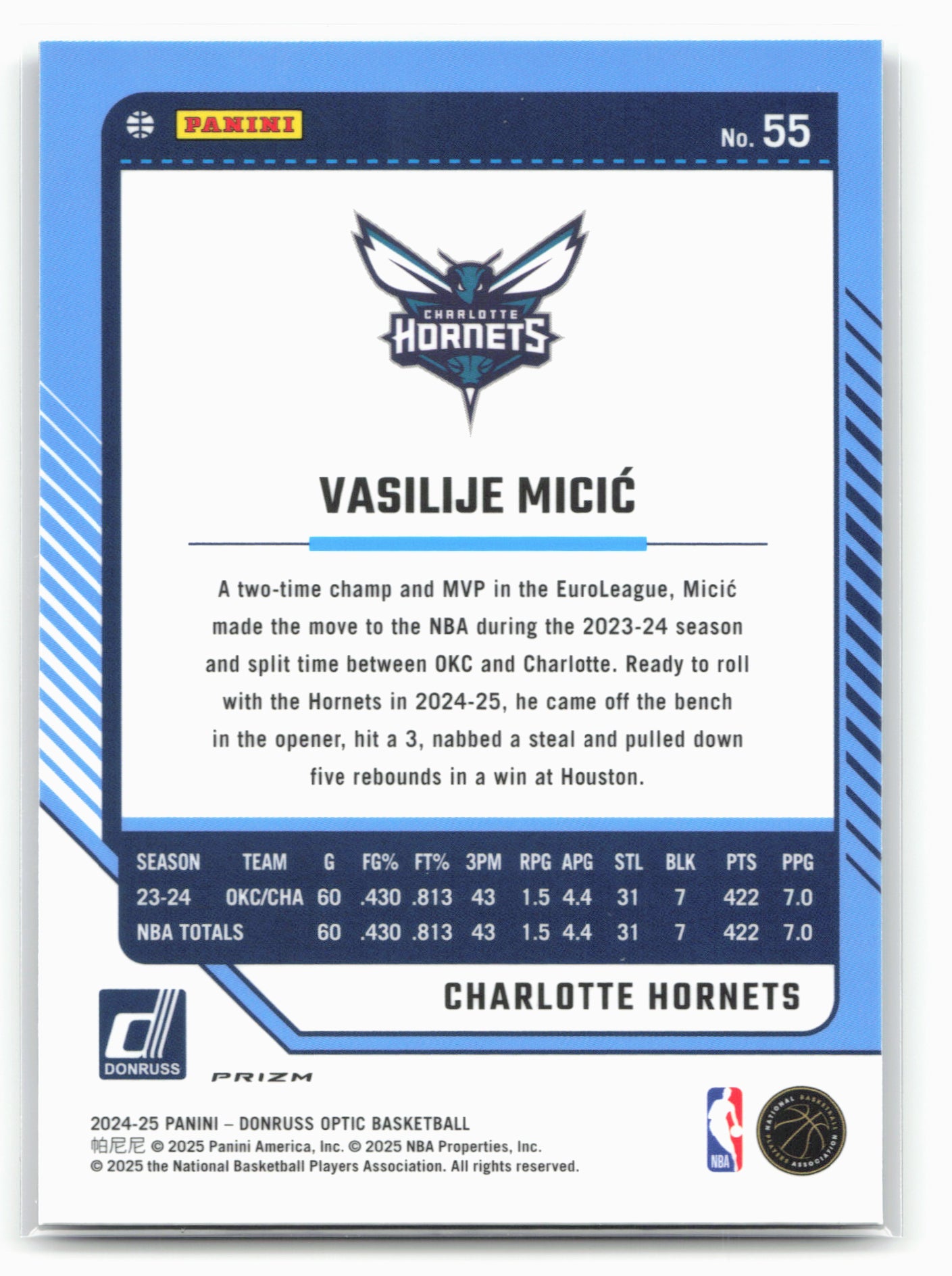 2024-25 Donruss Optic #55 Vasilije Micic Purple Shock