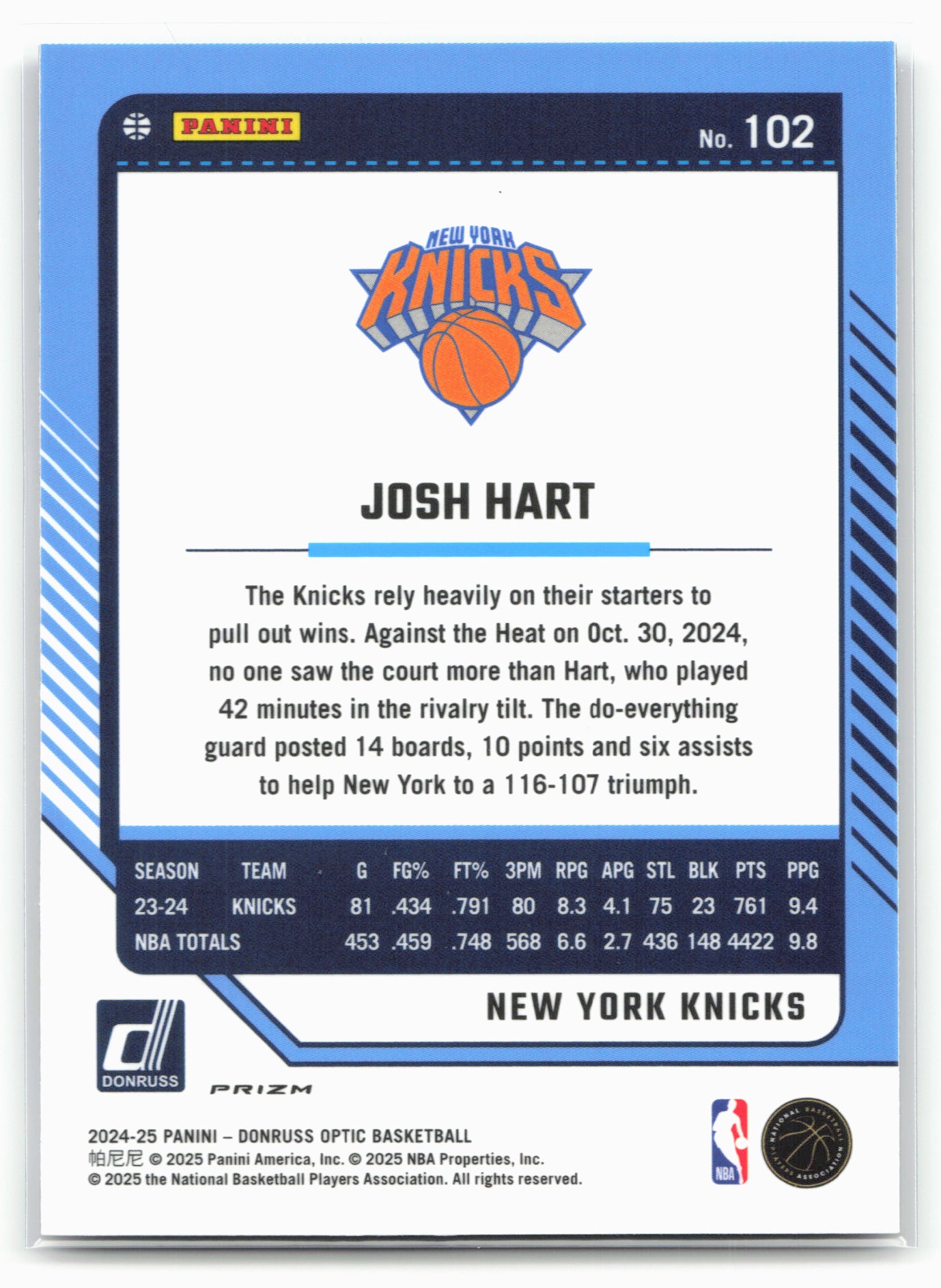 2024-25 Donruss Optic #102 Josh Hart Purple Shock