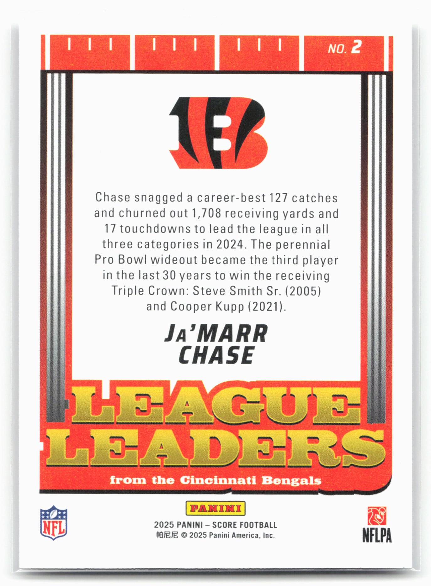 2025 Score #2 Ja’Marr Chase League Leaders