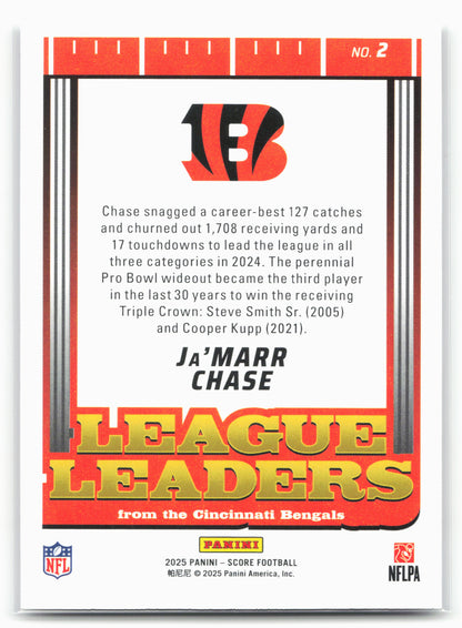2025 Score #2 Ja’Marr Chase League Leaders