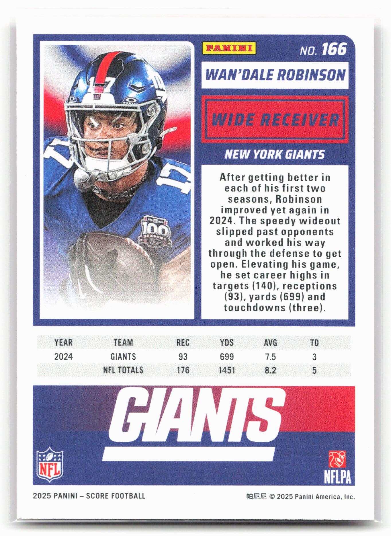 2025 Score #166 Wan'Dale Robinson Red