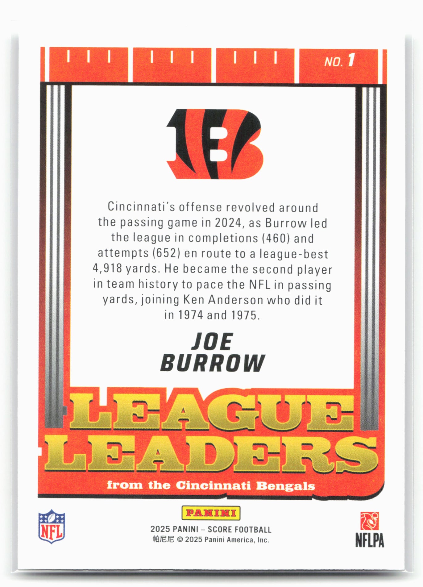 2025 Score #1 Joe Burrow League Leaders