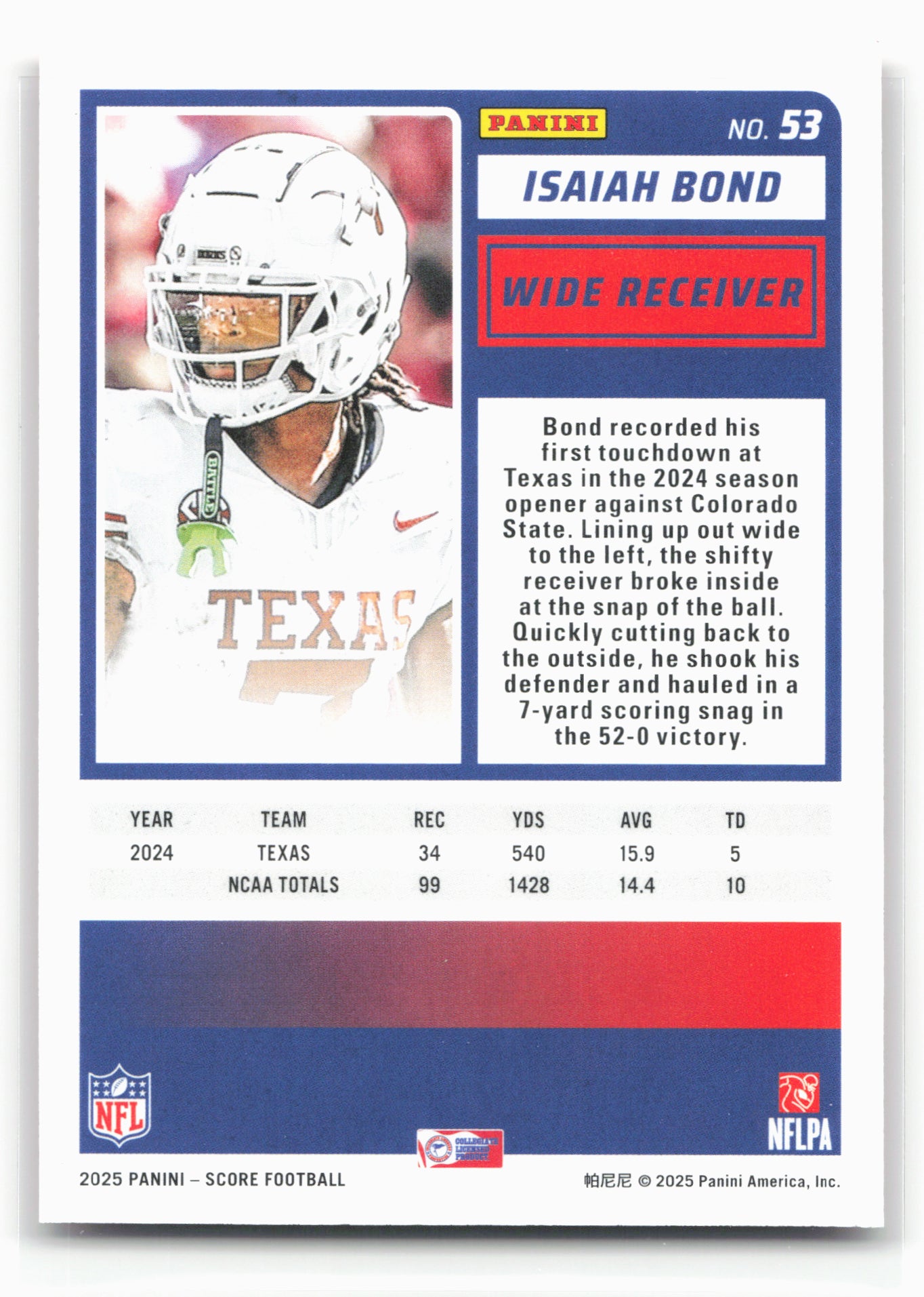 2025 Score #53 Isaiah Bond Red