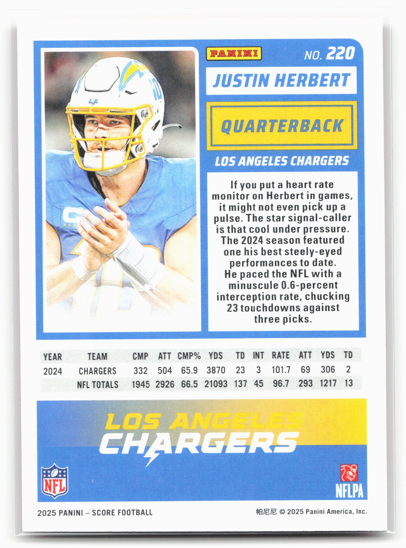 2025 Score #220 Justin Herbert Red