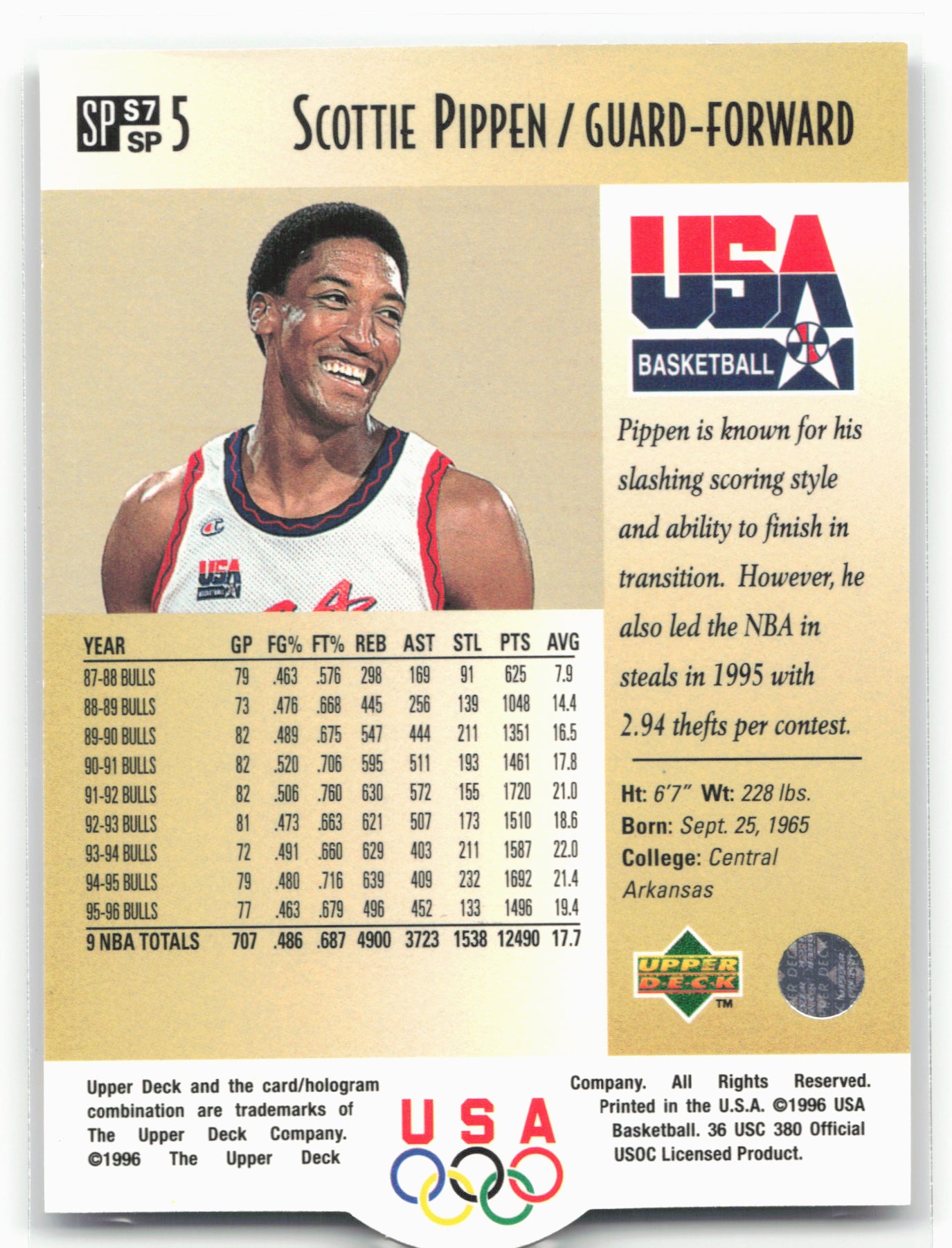 1996 Upper Deck USA #S7 Scottie Pippen SP Career Statistics 21448