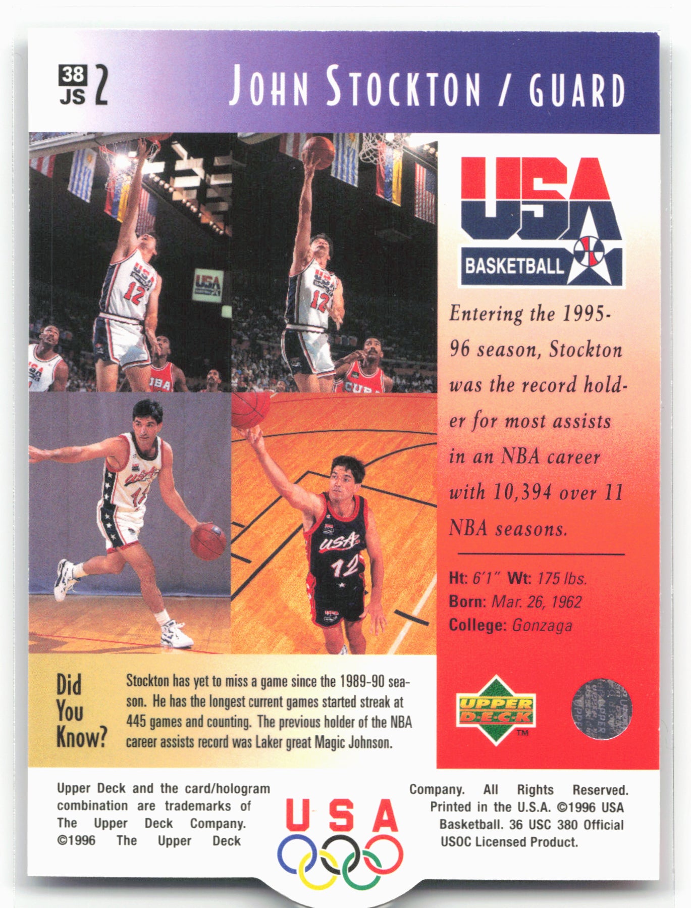 1996 Upper Deck USA #38 John Stockton 21449