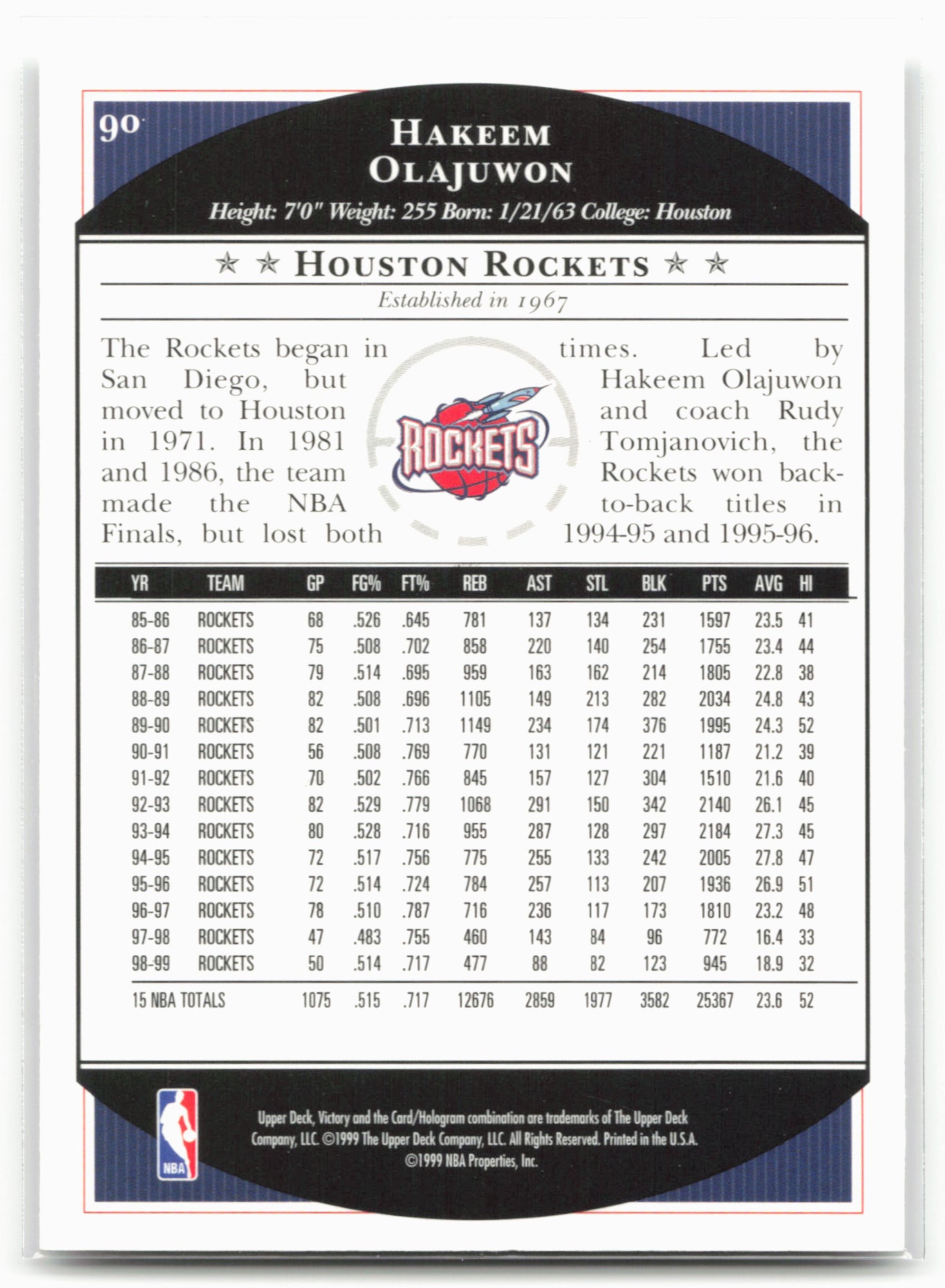 1999-00 Upper Deck Victory #90 Hakeem Olajuwon